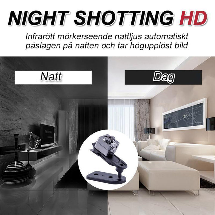 "1080P Mini bodykamera med mörkerseende, ljud och klämmor, perfekt för diskret inspelning i varje miljö."