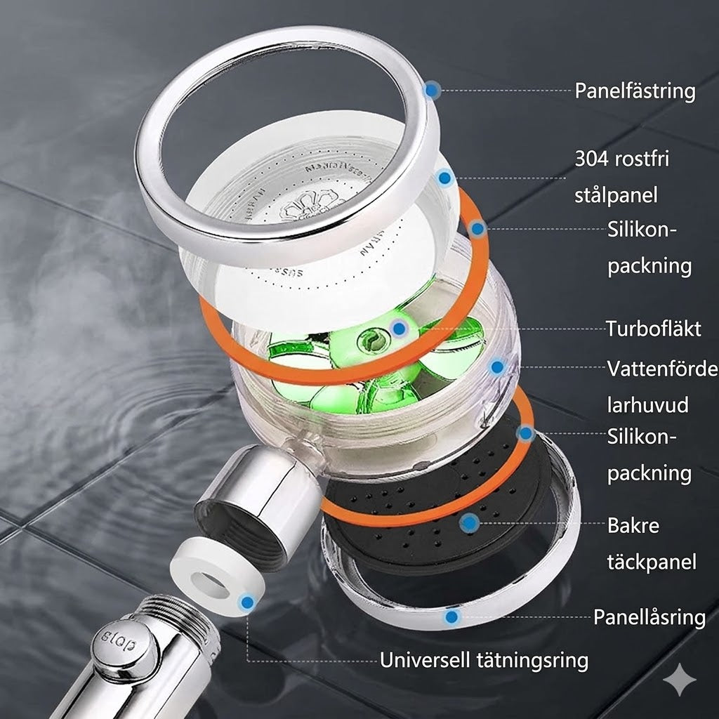 Turbo-flow Duschmunstycke med justerbar spray och spegelyta