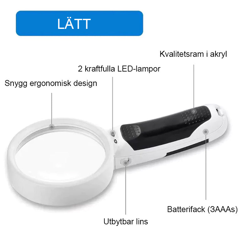 "20X förstoringsglas med LED-ljus; 80 mm akrylins, lätt design, perfekt för detaljerad syn och läsning för äldre."