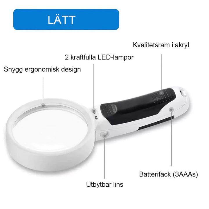 "20X förstoringsglas med LED-ljus; 80 mm akrylins, lätt design, perfekt för detaljerad syn och läsning för äldre."