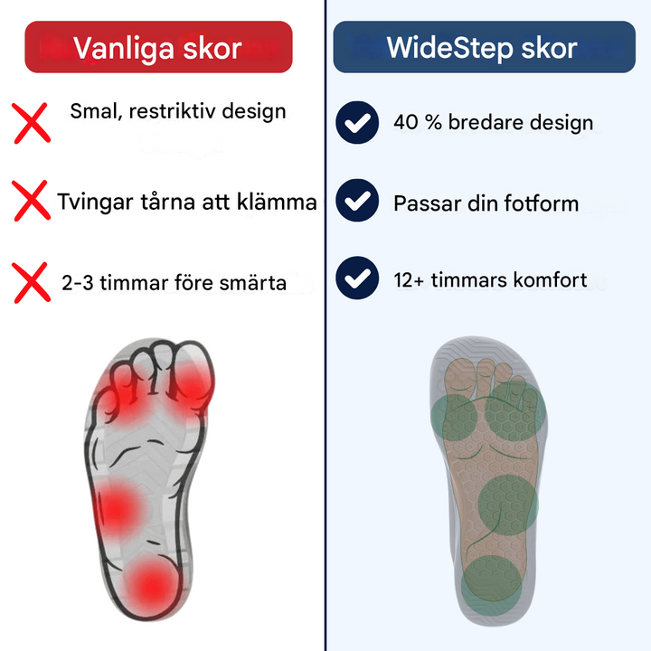 VitaStep Sportskor