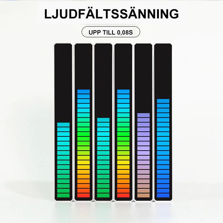 "32-bitars LED Rytmljus med 32 färgglada LED-lampor i aluminiumdesign för dynamisk musikvisualisering, ljudstyrt ljus."