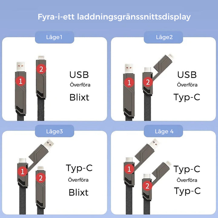 "4-i-1 platt flätad laddningskabel med USB-C, Lightning; anti-trassel design i svart nylon, optimal för snabbladdning"
