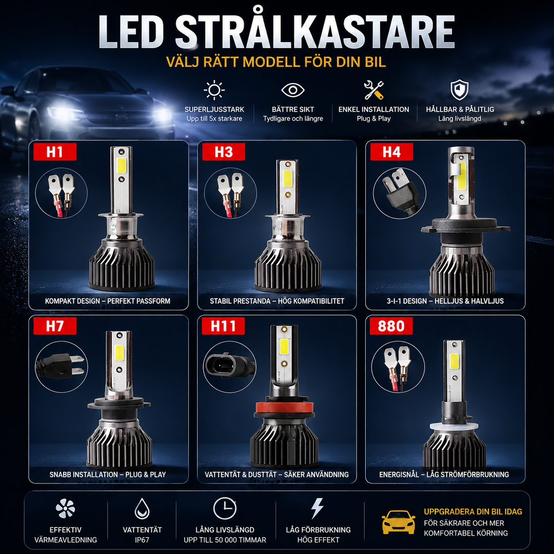 Superstarka LED-Bilstrålkastare för Överlägsen Synlighet