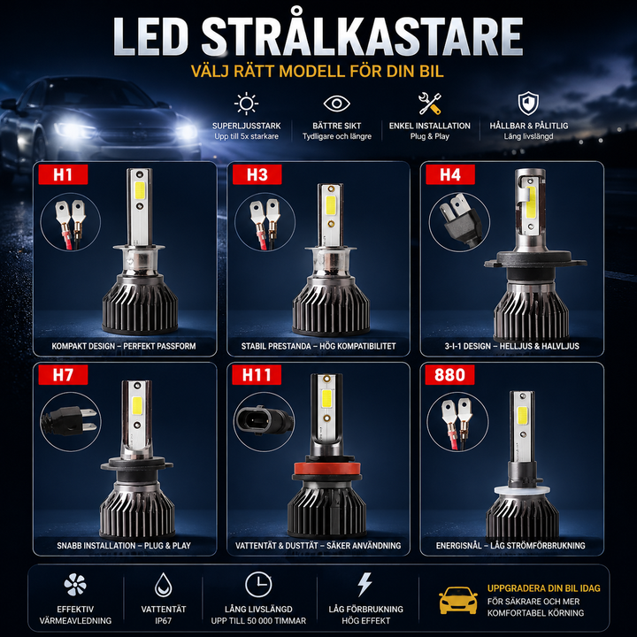Superstarka LED-Bilstrålkastare för Överlägsen Synlighet