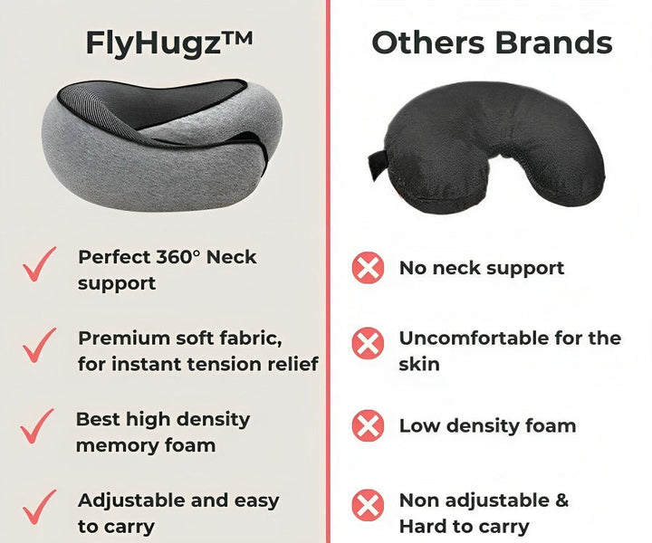FlyHugz nackkudde - ditt ultimata resesällskap