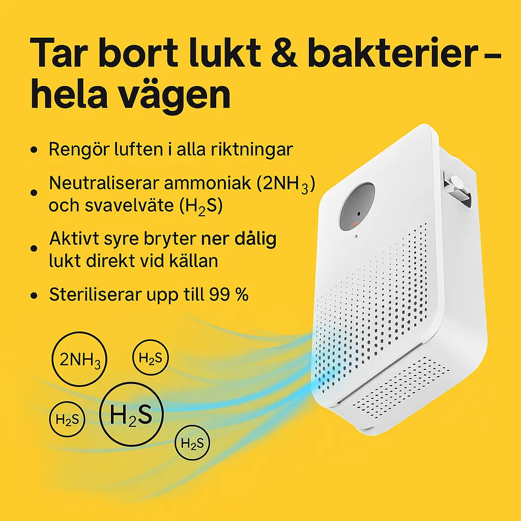 Effektiv Airclean luftrenare för kattlåda som motverkar odör & håller hemmet fräscht.