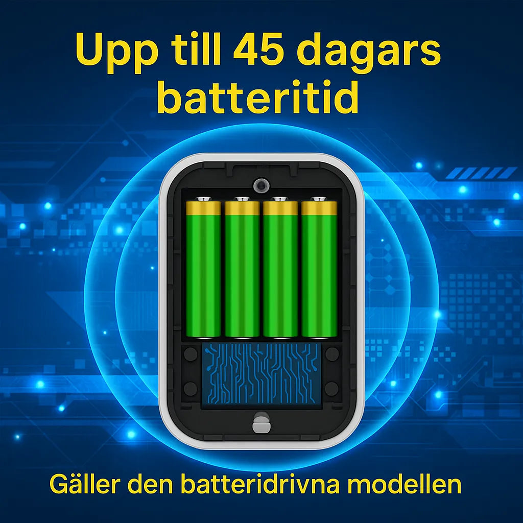 Tystgående Airclean luftrenare för kattlåda. Automatisk odörkontroll & fräsch hemkänsla.