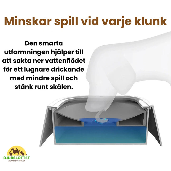 Stänksäker vattenskål för husdjur, 1.5L. Idealisk för resor och bilfärder med hund och katt.