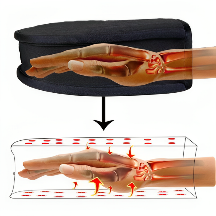 Rehab & smärtlindring för ledbesvär med ArthroGlow artrithandskar.