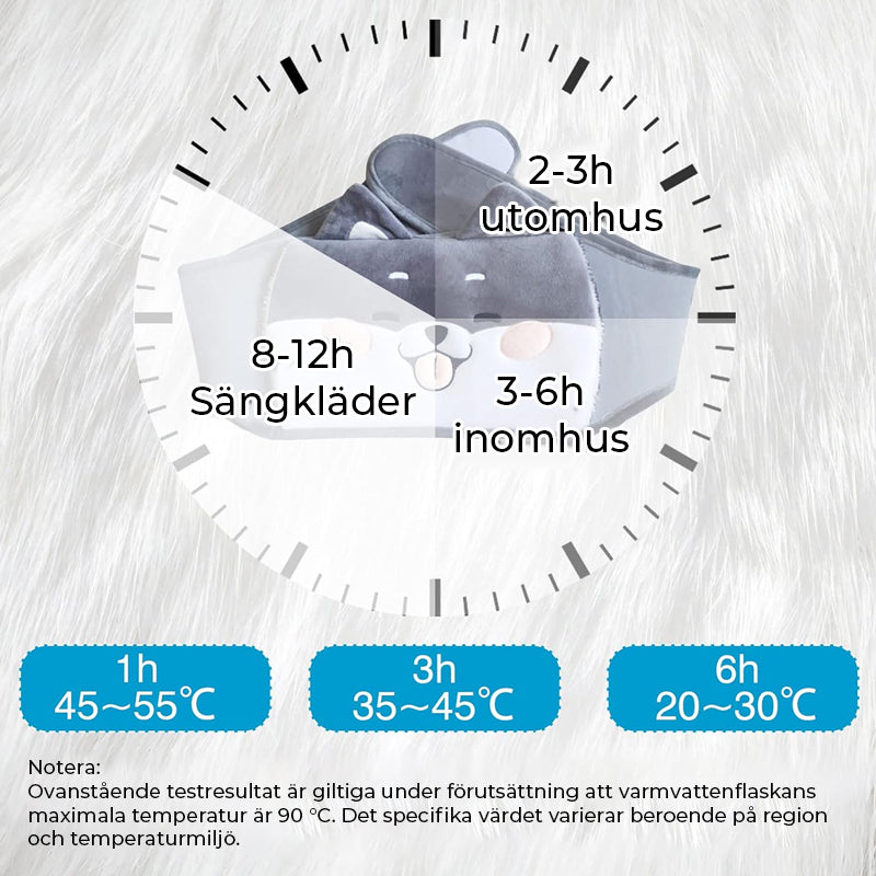 "Återfyllbar värmeflaska med mjukt plyschöverdrag, perfekt för varm och kall terapi, modern design för smärtlindring."