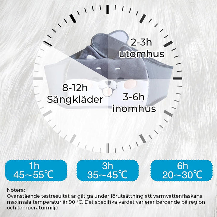"Återfyllbar värmeflaska med mjukt plyschöverdrag, perfekt för varm och kall terapi, modern design för smärtlindring."