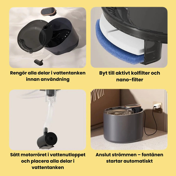 Djurfontän för hund & katt. Automatisk vattenautomat med kolfilter. Ger dina husdjur rent dricksvatten.