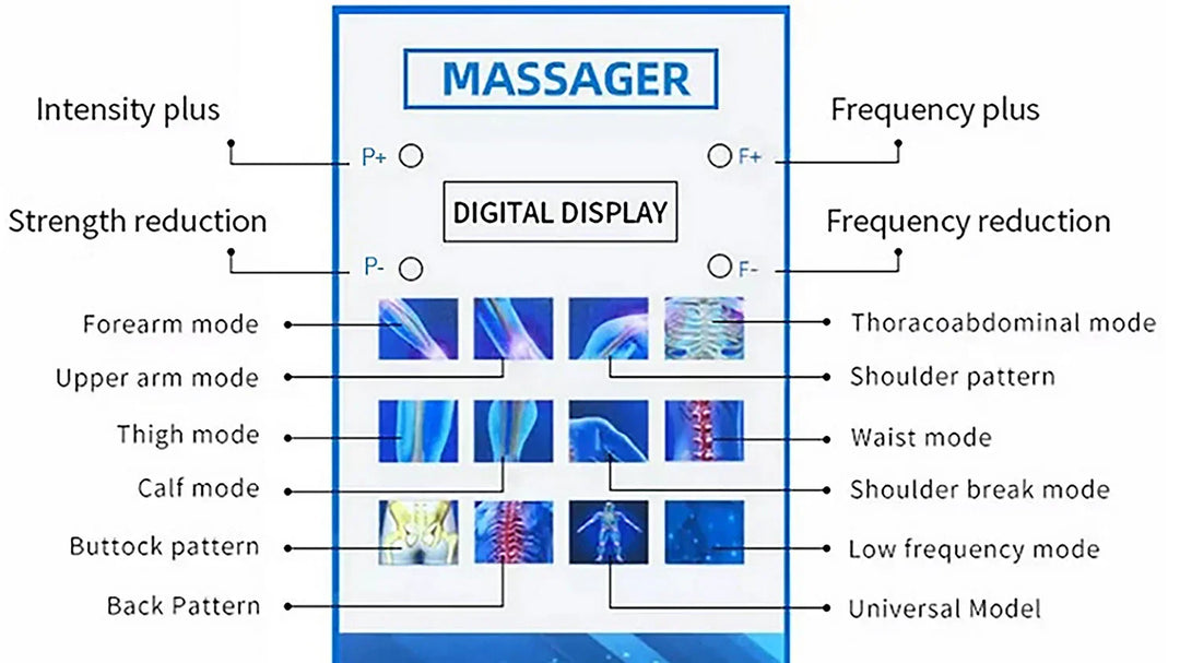 Framtidens stötvågsterapi för hemmabruk – lindra smärta & förbättra erektioner.