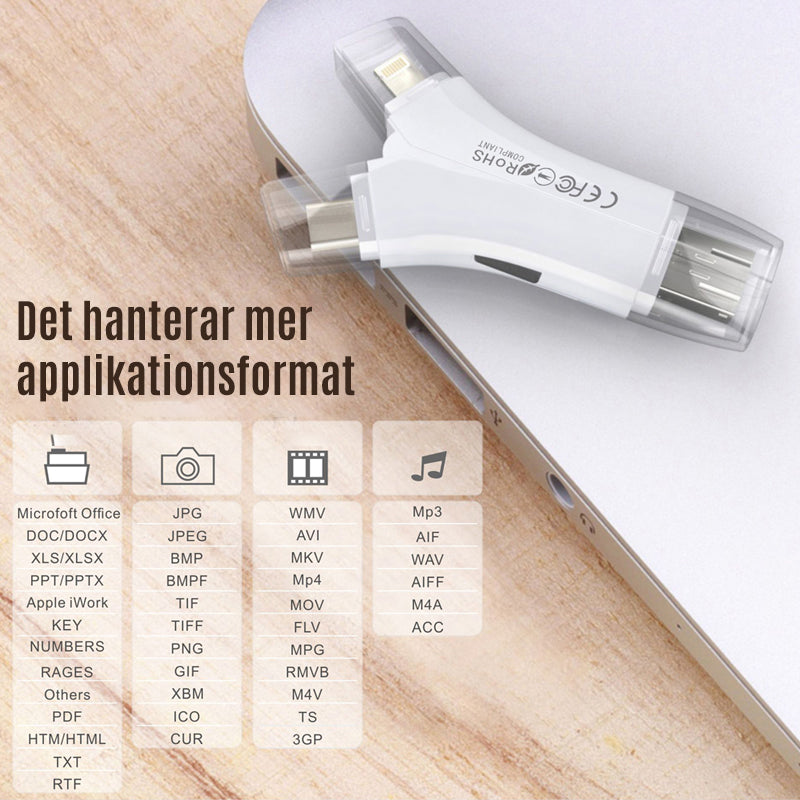 "Bärbar 4-i-1 minneskortläsare i modern design, stödjer iOS, Android, Mac, Windows. Finns i guld, svart, vit."