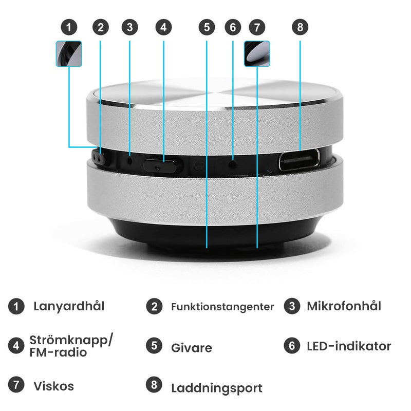 "Bärbar benledning Bluetooth-högtalare, kompakt och rund design, silverfärgad med grå detaljer, lätt att ta med."