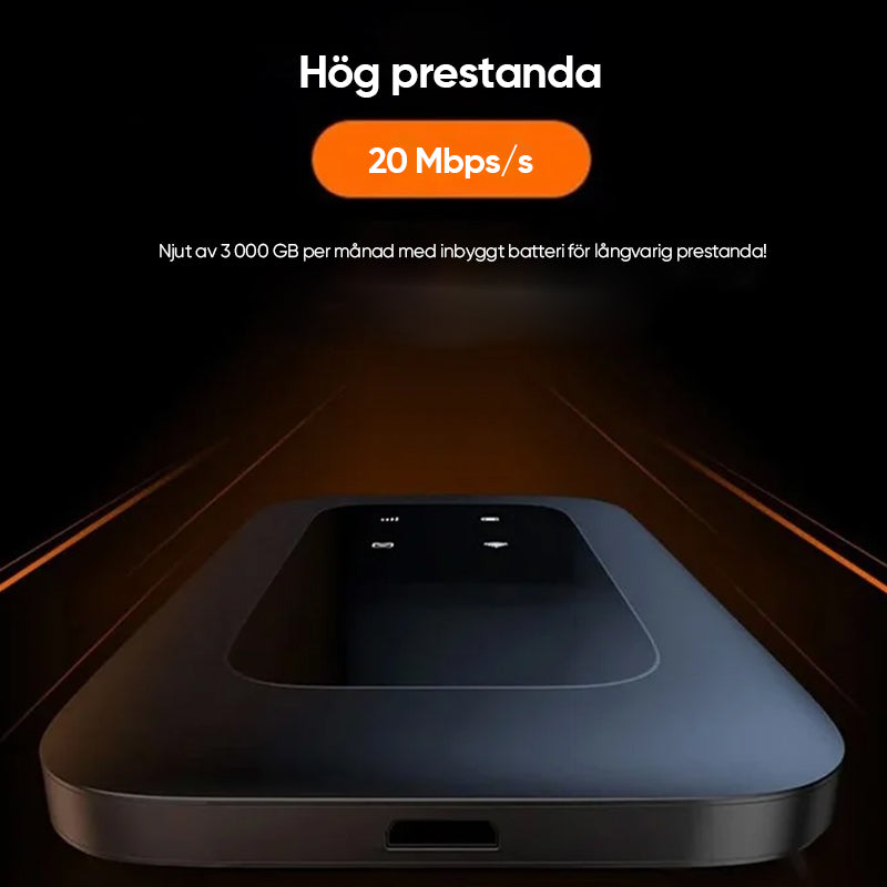 "Bärbar trådlös WiFi-router med 4G/5G-antenn, kompakt design, vit färg, 2100mAh batteri för lång användningstid."