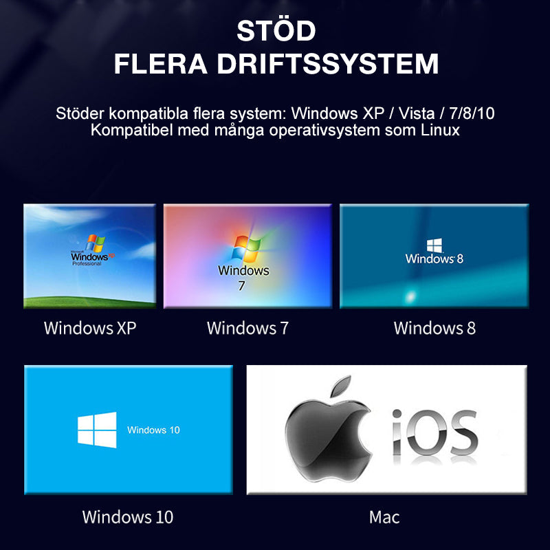 "Bärbart USB-video Capture-kort ansluts till PC/Mac via USB, kompakt design för att digitalisera analoga videor."