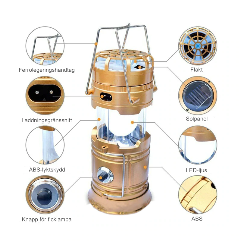 "Blå campinglykta med solurladdning och fläkt, kompakt design för utomhusbruk, högt placerad LED-belysning."