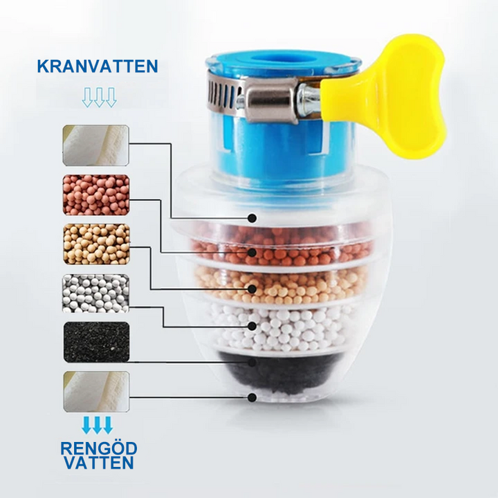 Blå vattenrenare för kökskran med sex lager filtrering, ergonomisk design och universell passform.