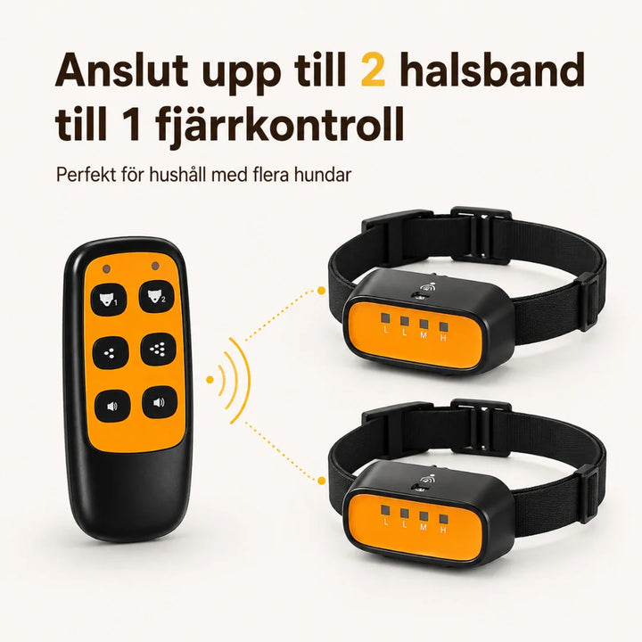 Skonsamt citronella sprayhalsband för hundar. Effektivt antiskällhalsband som främjar lugn och god hundträning.