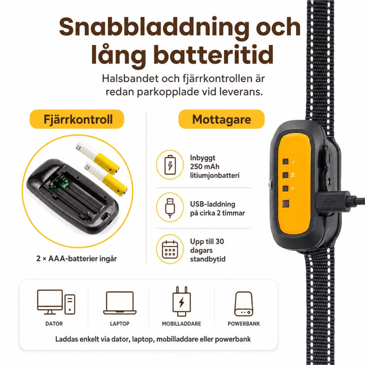Sprayhalsband med citronella för hund. Ett antiskällhalsband som ger skonsam barkkontroll och hjälper hundträningen.