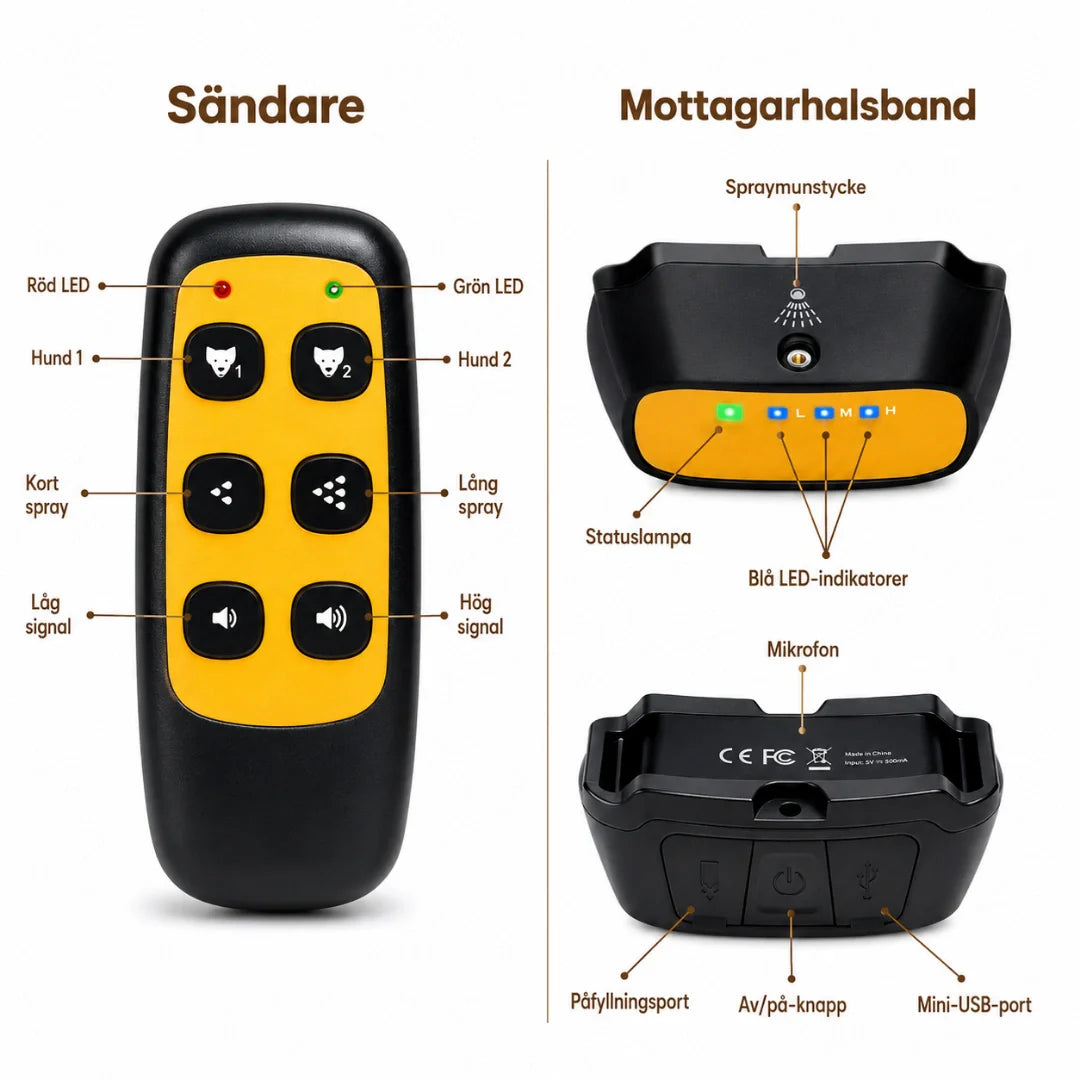 Effektivt citronella antiskällhalsband för hundträning. Hjälper till med barkkontroll och ett lugnare husdjur.