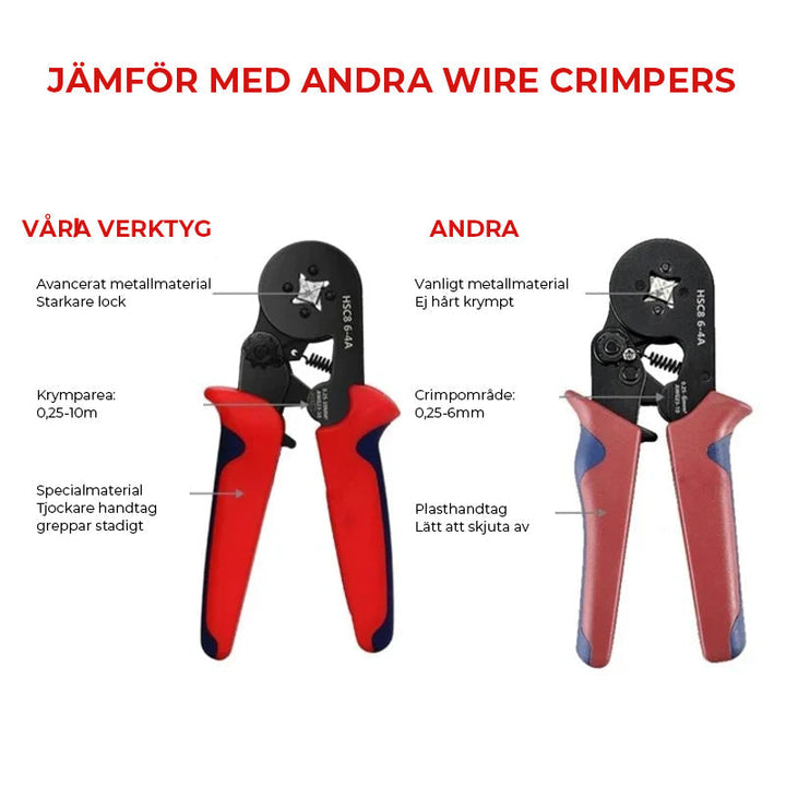 "Crimptång för elarbete med ergonomisk design, hög precision och robust konstruktion, perfekt för ledningsanslutning."