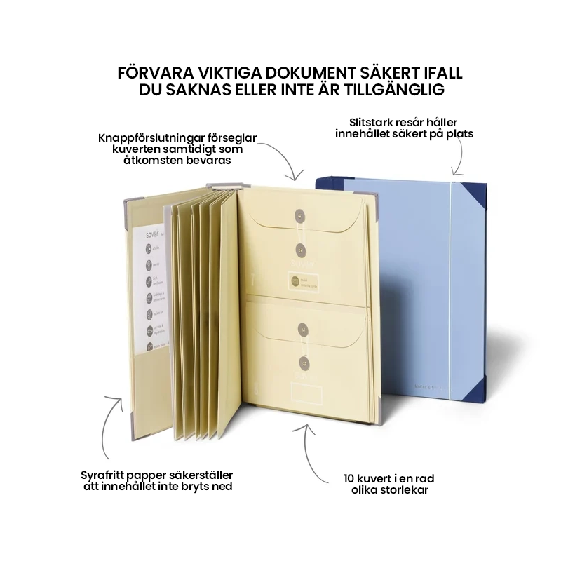 "Dekorativ blå pärm 'Ifall jag skulle försvinna' med elegant handgjord design och expanderbara kuvert, perfekt för organiseri