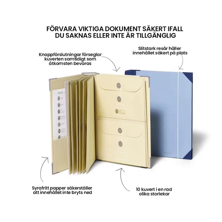 "Dekorativ blå pärm 'Ifall jag skulle försvinna' med elegant handgjord design och expanderbara kuvert, perfekt för organiseri