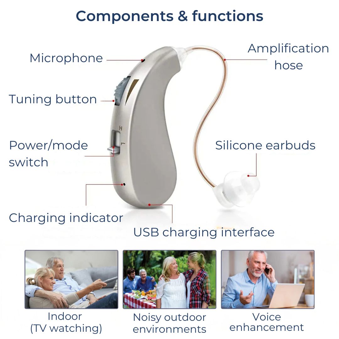 Bekväm digital hörselhjälp. Uppladdningsbar hörapparat, nära bild visar ergonomisk design för äldre.