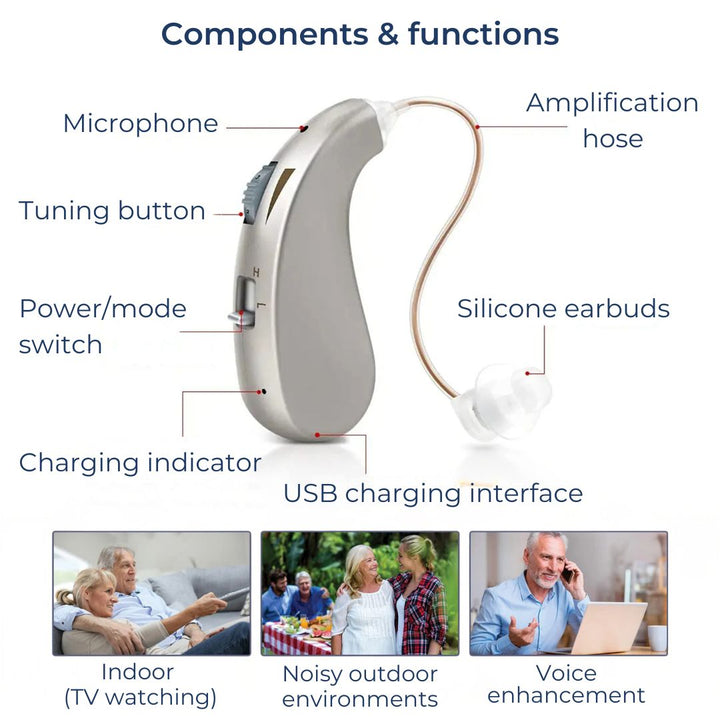 Bekväm digital hörselhjälp. Uppladdningsbar hörapparat, nära bild visar ergonomisk design för äldre.