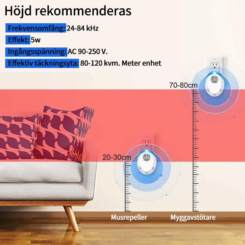 "Diskret elektroniskt ultraljud skadedjursavskräckare för effektivt hemmaskydd, modern design, vit med blå LED-lampa."