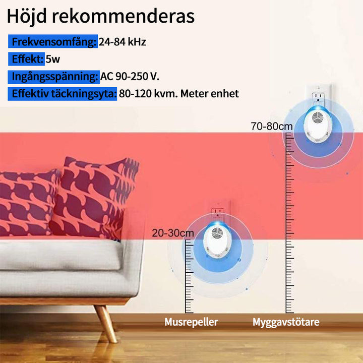 "Diskret elektroniskt ultraljud skadedjursavskräckare för effektivt hemmaskydd, modern design, vit med blå LED-lampa."