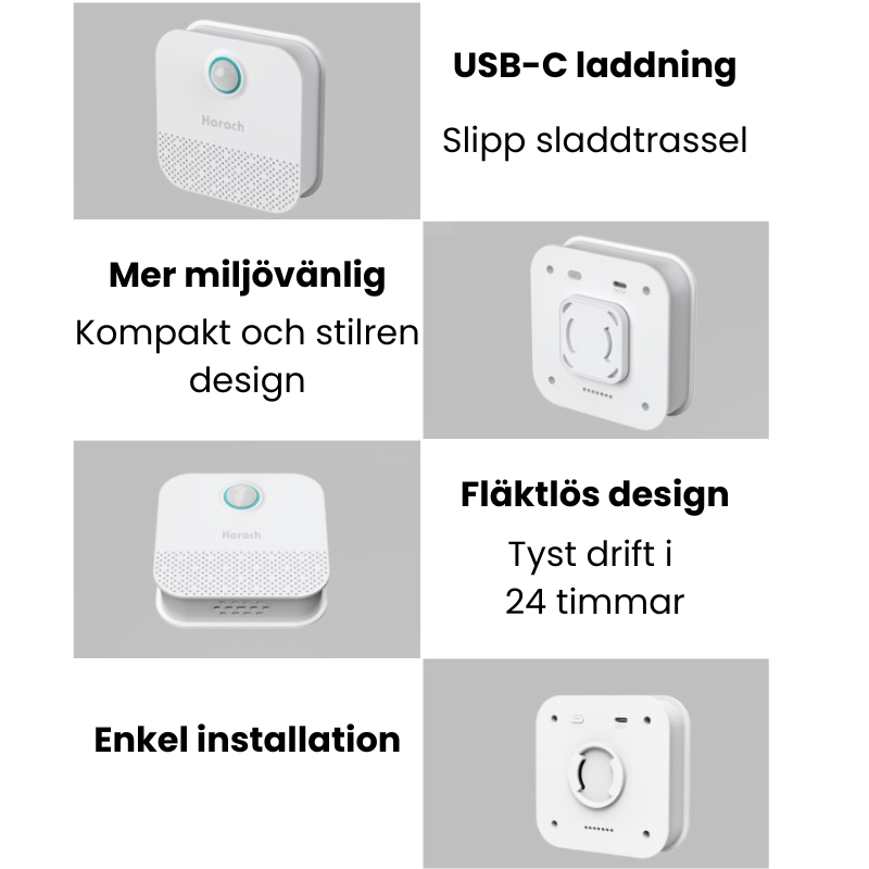 Smart luktborttagare för kattlådan. Håller luften ren och fräsch, perfekt för alla kattprodukter.