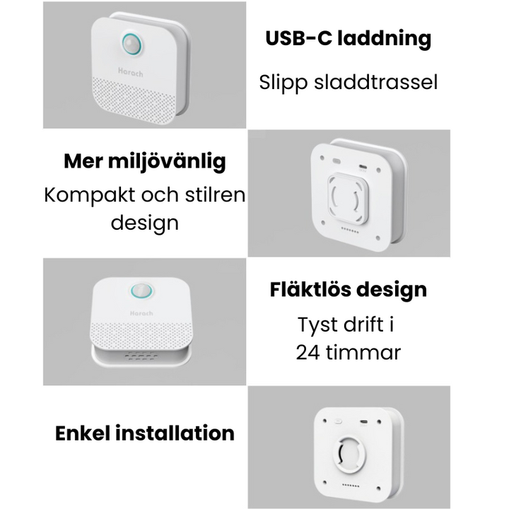 Smart luktborttagare för kattlådan. Håller luften ren och fräsch, perfekt för alla kattprodukter.