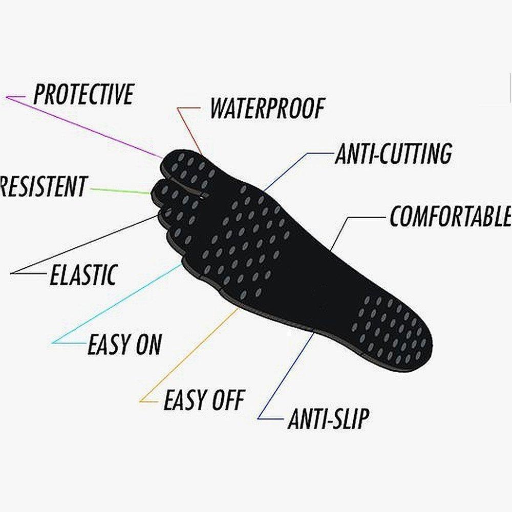 "Eko-vänliga barfotaskor med anti-glid sula, unisex, biologiskt nedbrytbart material, neutrala färger, för strand och spår."