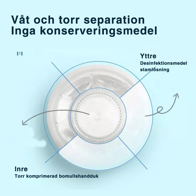"Ekologiska, alkoholfri handservetter, resklar design, icke förfuktade, runda vita i kompakt plastförpackning."