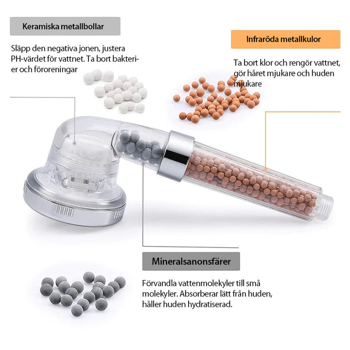 "Elegant duschmunstycke med bioaktiva stenar, tre spraylägen och miljövänlig design för spa-känsla i duschen."