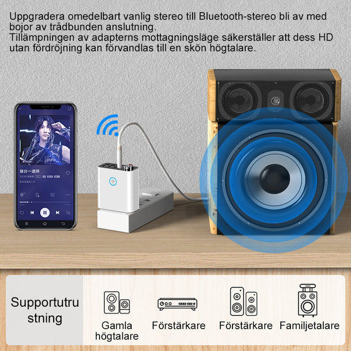 "Elegant och kompakt multifunktionskontakt med två USB-portar, MicroSD-kortplats och Bluetooth 5.0 stöd för elektronik."