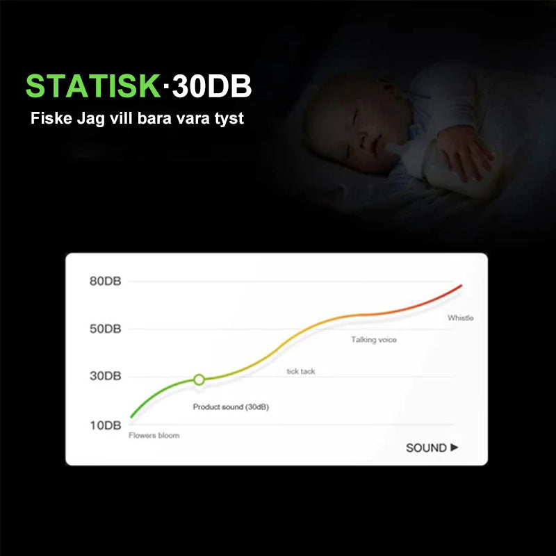 "Elegant syrepump för fiske med tyst drift, kompakt design, och betesljus för nattfiske. Perfekt för fisketurer."