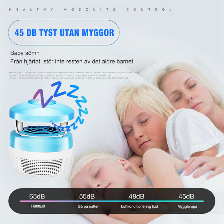 "Elegant USB-driven myggfångare i blått, grönt eller rosa för hemmet. Perfekt interiörtillbehör för ett myggfritt liv."