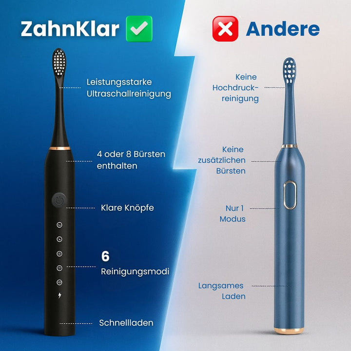Avancerad ultraljudstandborste med högfrekventa vibrationer för effektiv plackborttagning.