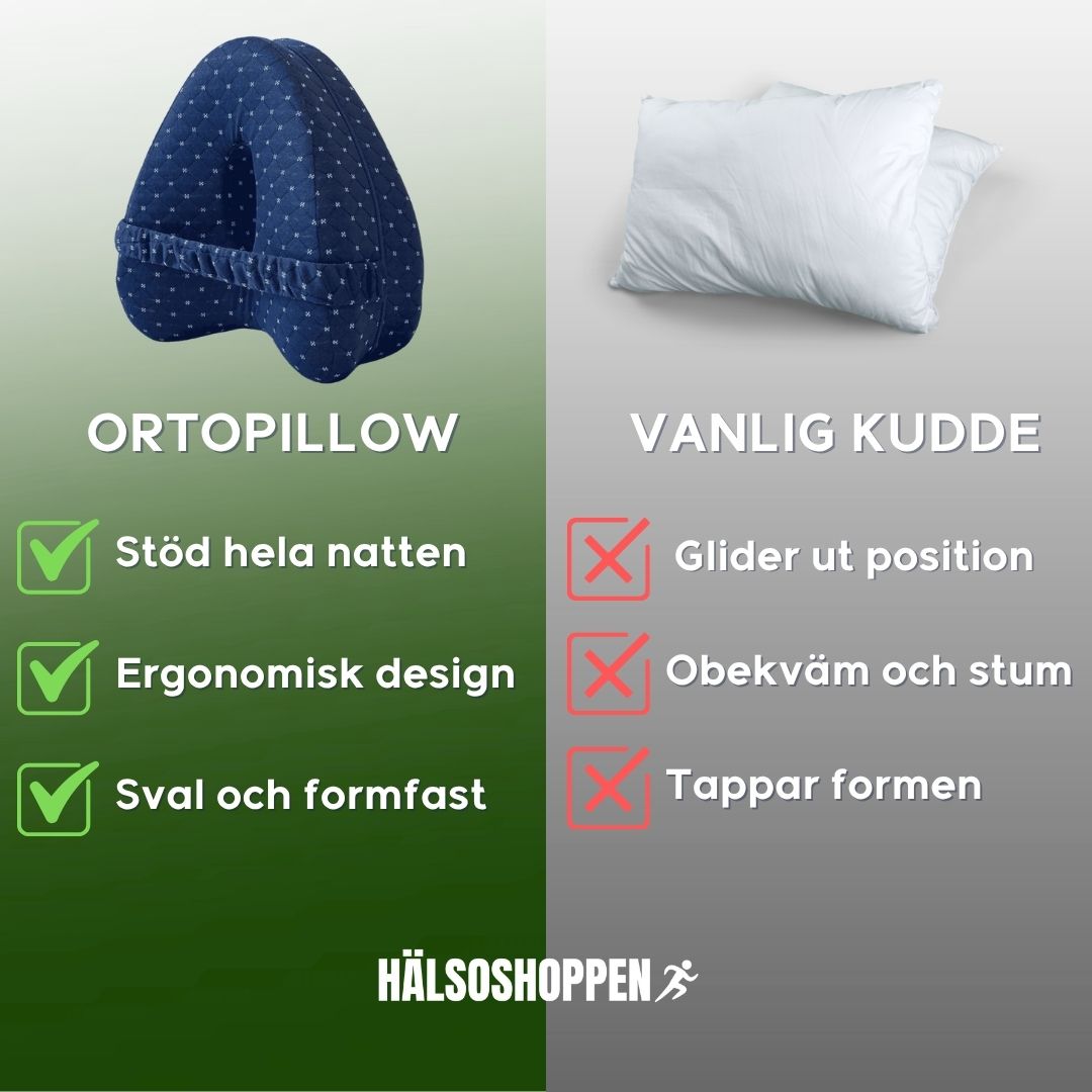Smärtlindrande sovkudde med ergonomisk design och memoryskum för rygg- och höftstöd, ger avslappning.