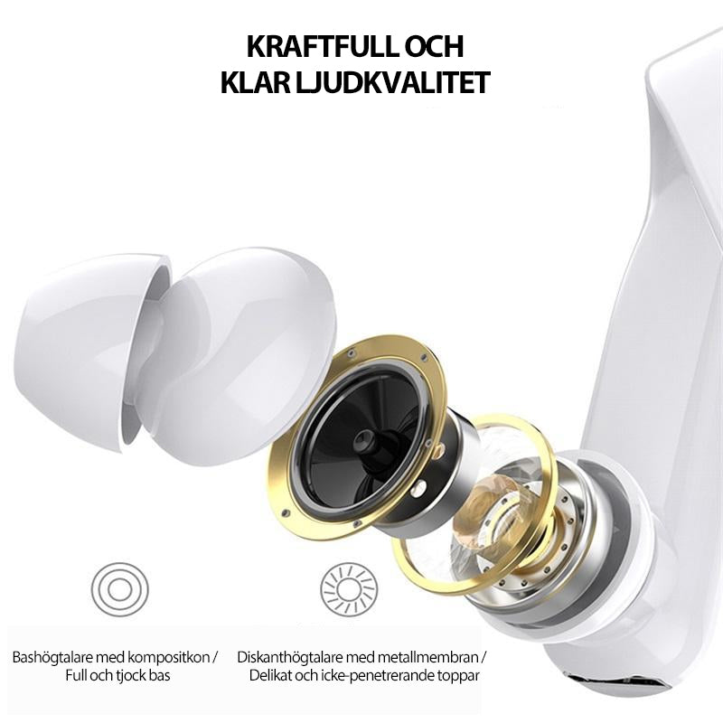 "Ergonomiskt Bluetooth-headset för sport, sitter säkert bakom örat, perfekt för träning och utomhusaktiviteter."