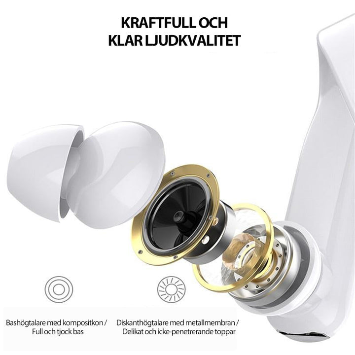 "Ergonomiskt Bluetooth-headset för sport, sitter säkert bakom örat, perfekt för träning och utomhusaktiviteter."