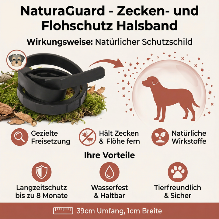 Naturligt fästing- & lopphalsband. Skyddar hund & katt mot parasiter. Långvarigt, kemikaliefritt djurskydd.