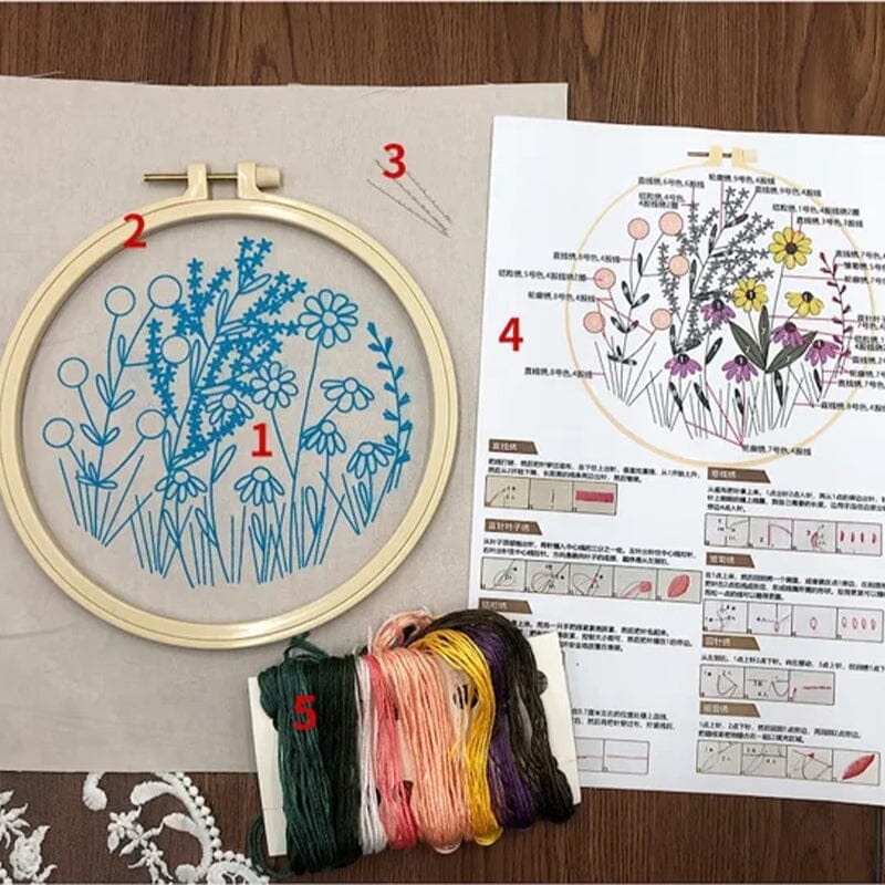 "Färgglatt broderikit för nybörjare med blomstertema, komplett med träram och verktyg för enkel start."