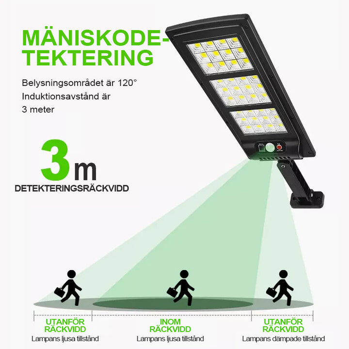 "Fjärrstyrd solcellsdriven gatulampa med 144 LED, rörelsesensor, IP65 vattentät för utomhusbruk, säker och hållbar belysning.