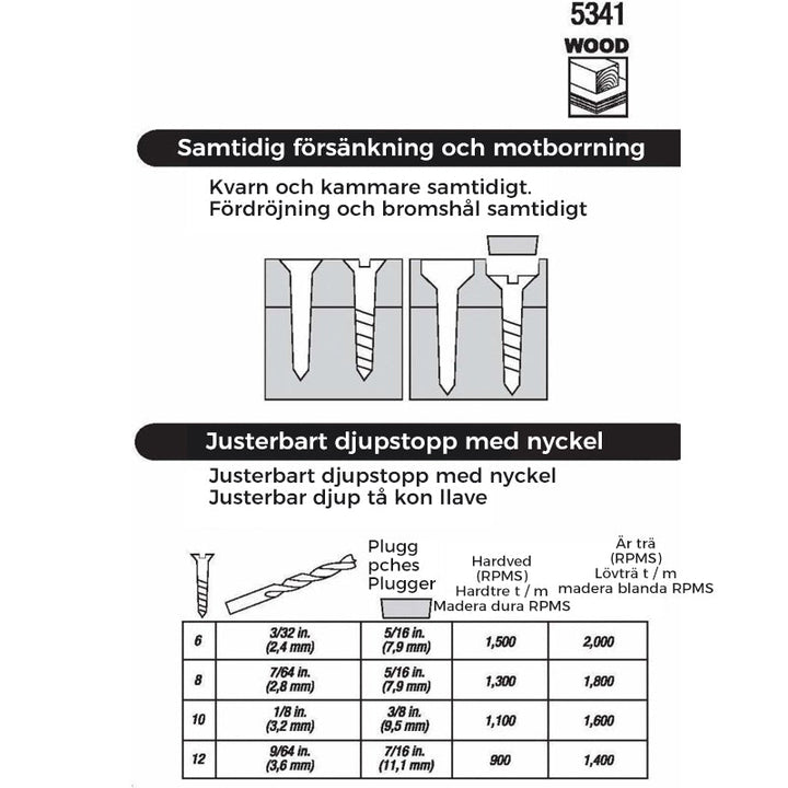Försänkningsborrbitar premium set med HSS-stål, kombinerar borrning och försänkning. Perfekt för DIY och proffsprojekt.